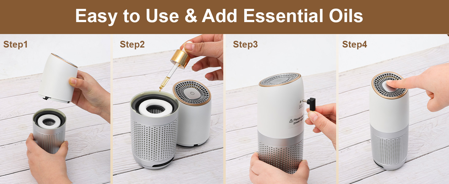 How to Use
