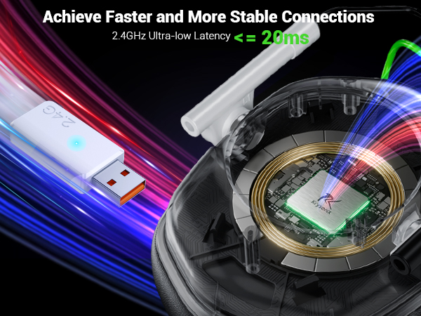 the ultimate usb flash drive