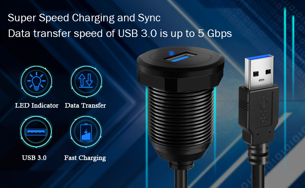 Single Port USB 3.0 Scene