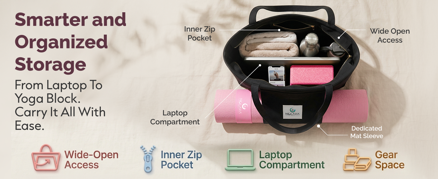 Smarter and Organized Storage, from Laptop to Yoga Block