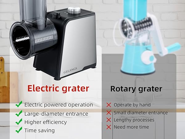 5 In 1 Electric vegetable slicer