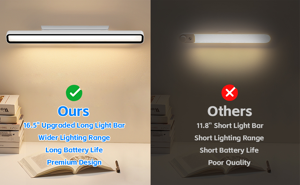 rechargeable over head desk light