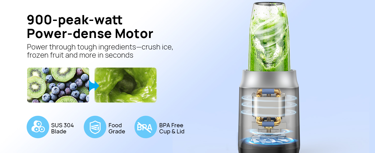 CB10 Blender