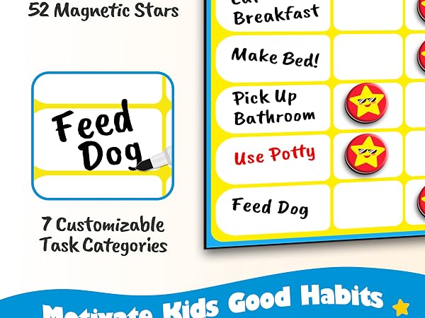 chore chart