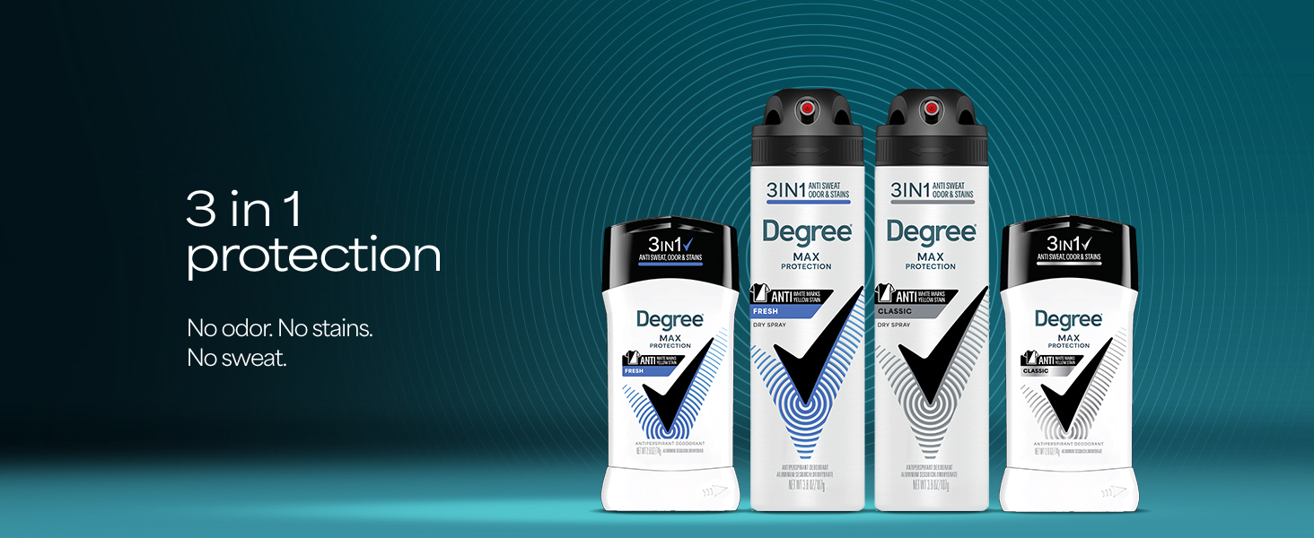 Degree Max Protection