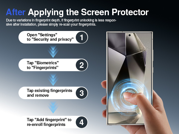 s24 ultra screen protector