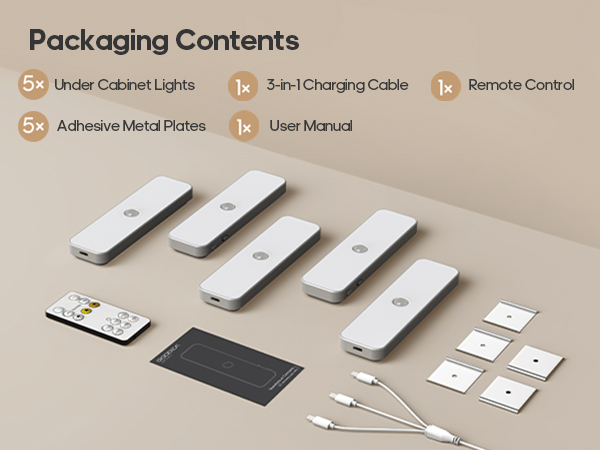 Packaging Contents