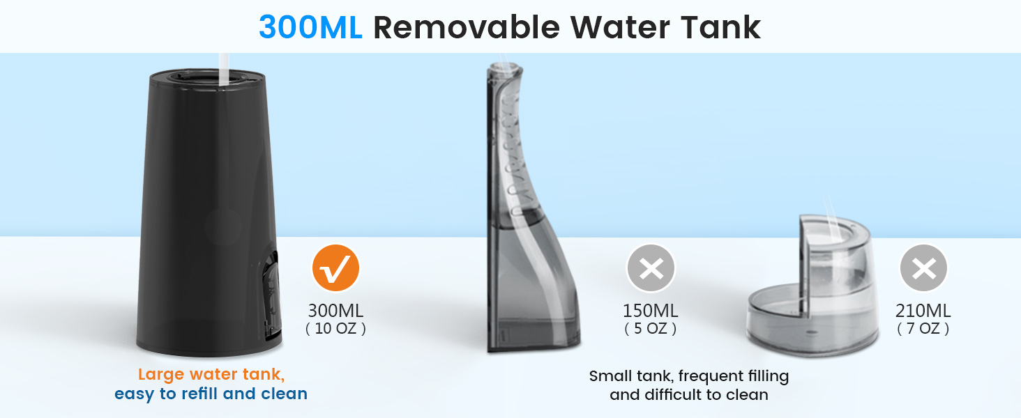 300ML Removable water tank