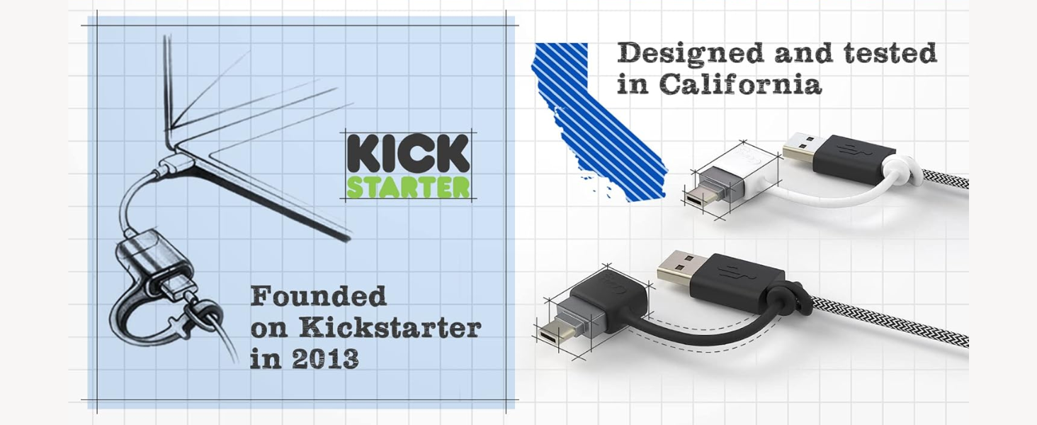 Kickstarter Designed in california