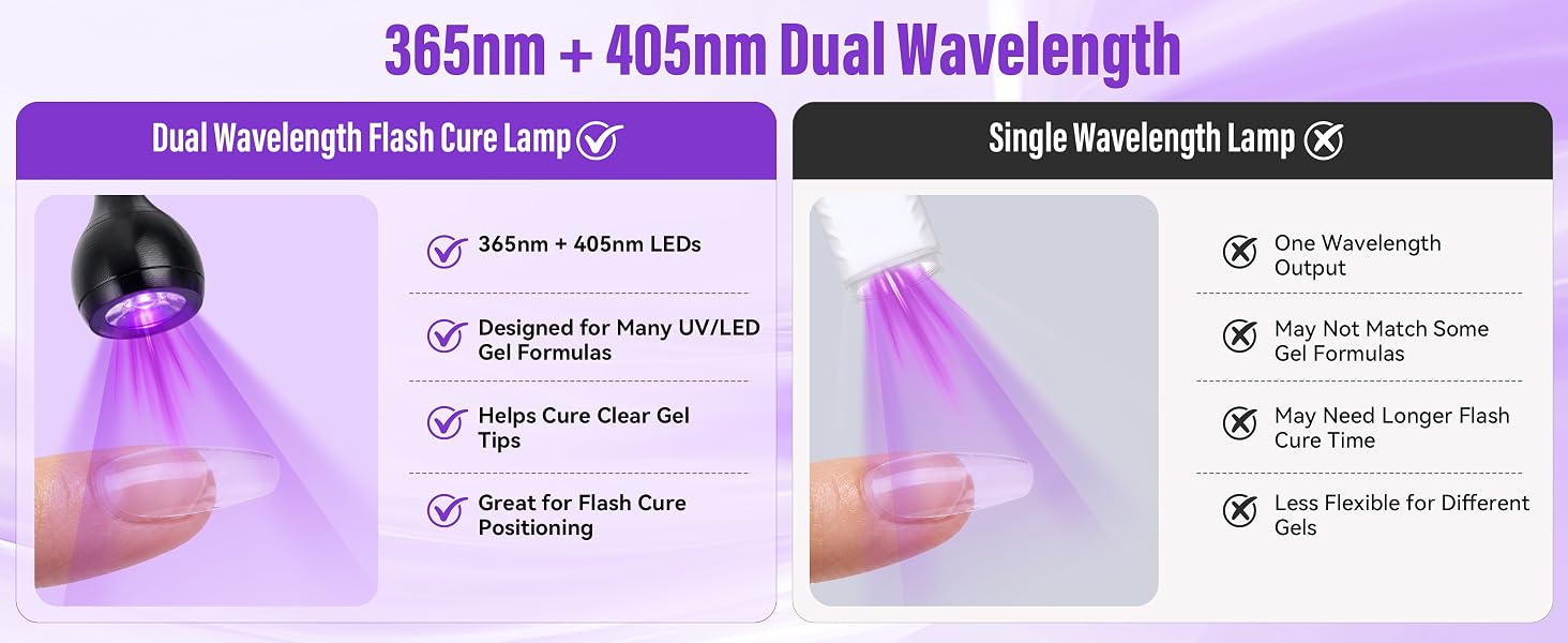 flash cure nail lamp