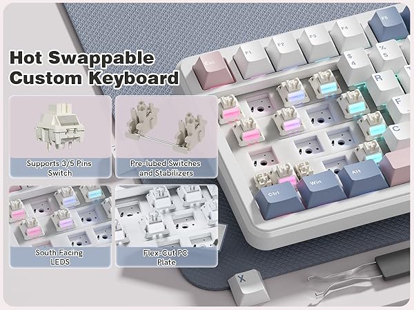 Keyporia L75 hot-swappable mechanical keyboard with 3/5-pin switch support, pre-lubed switches