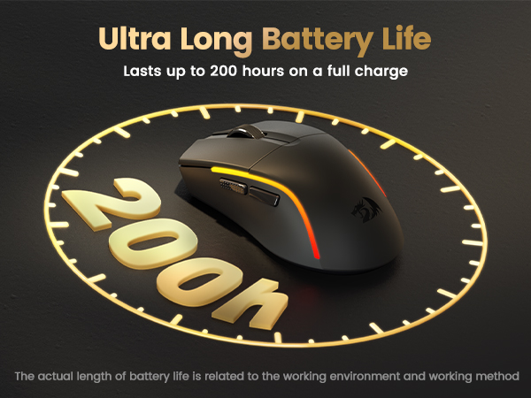 Wireless Gaming Mouse