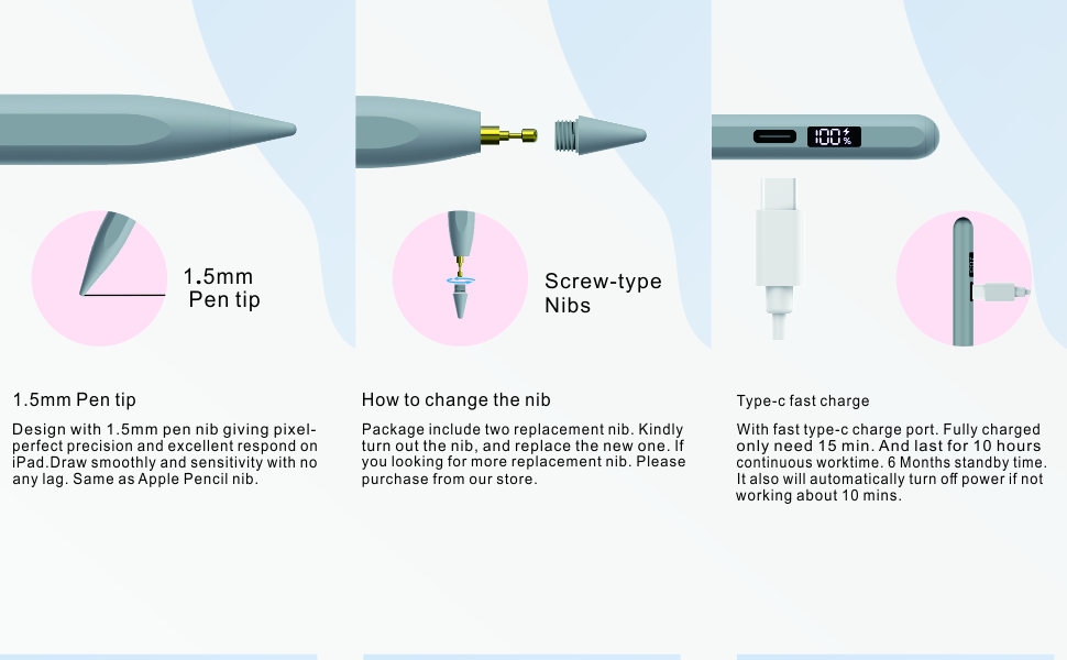 detail stylus