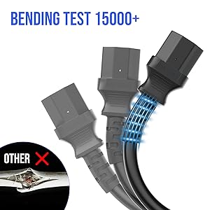 Bending Test 15000+