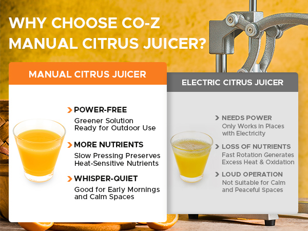 CITRUS JUICER