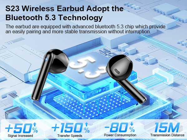 Wireless Earbuds Bluetooth Ear Buds Bluetooth Headphones Running in Ear Wireless Earphones Headset
