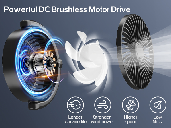 car fans for backseat for kids