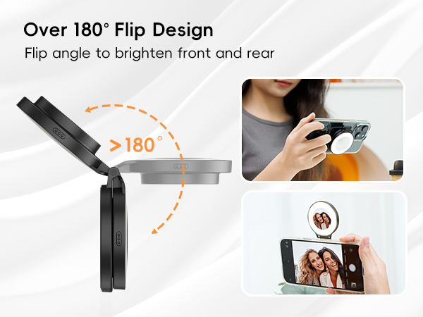 Phone Ring Light