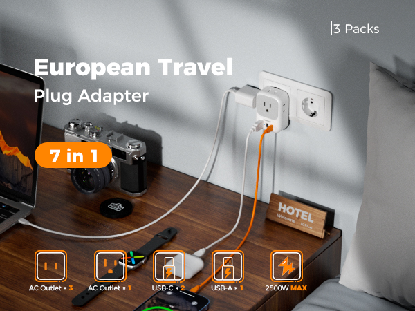 european plug adapter