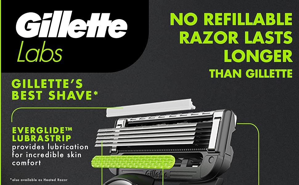 GilletteLabs is Gillettes best shave. The Everglide lubrastrip provides lubrication.