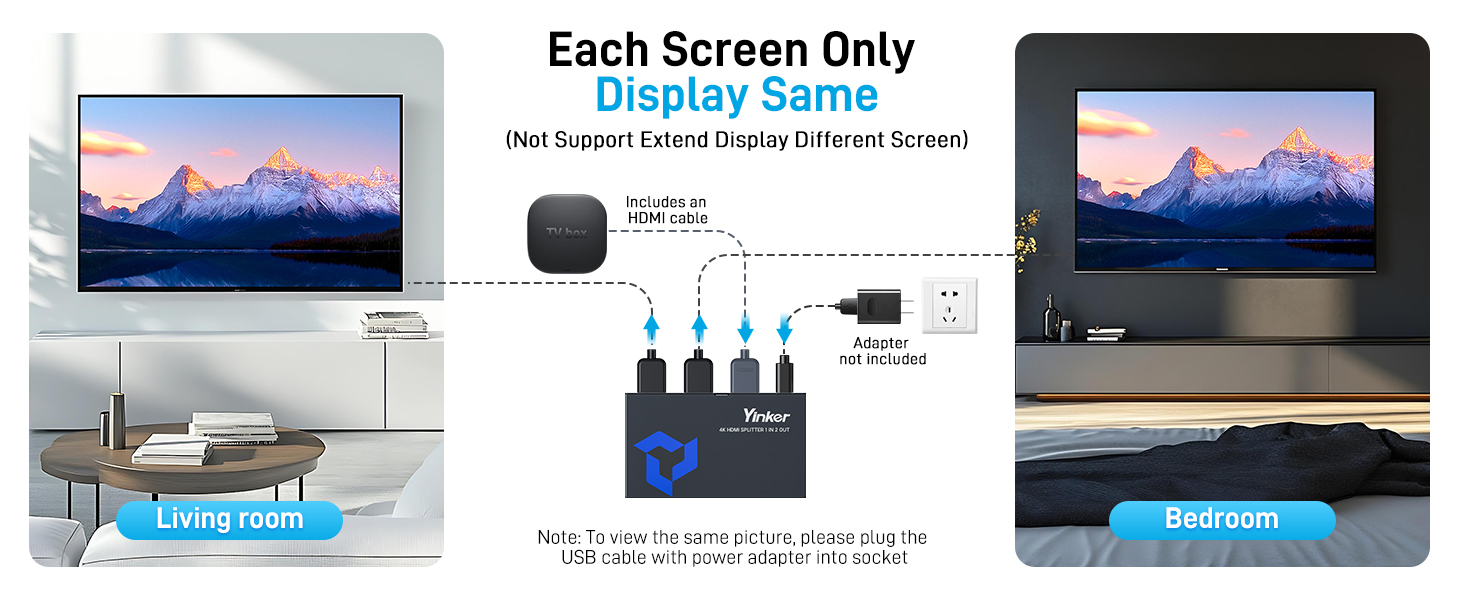 Text reads 'Each Screen Only Display 59Hz'. Product diagram showing dual monitor setup with connection cables. Living room and desk setup demonstrations of screen display.