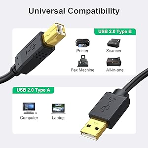 Printer Cable
