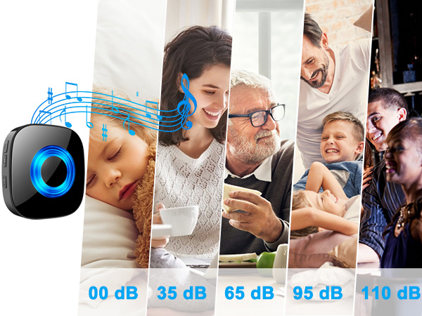 5 ADJUSTABLE VOLUME LEVELS