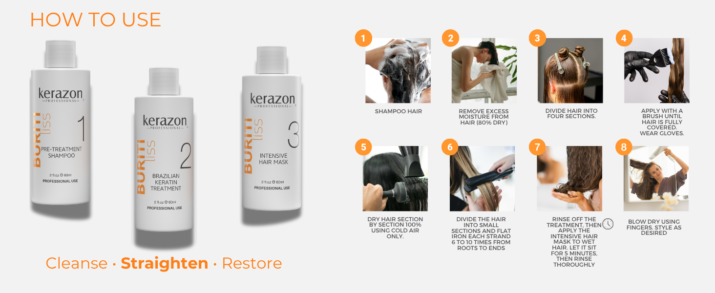 Buriti Liss How To use