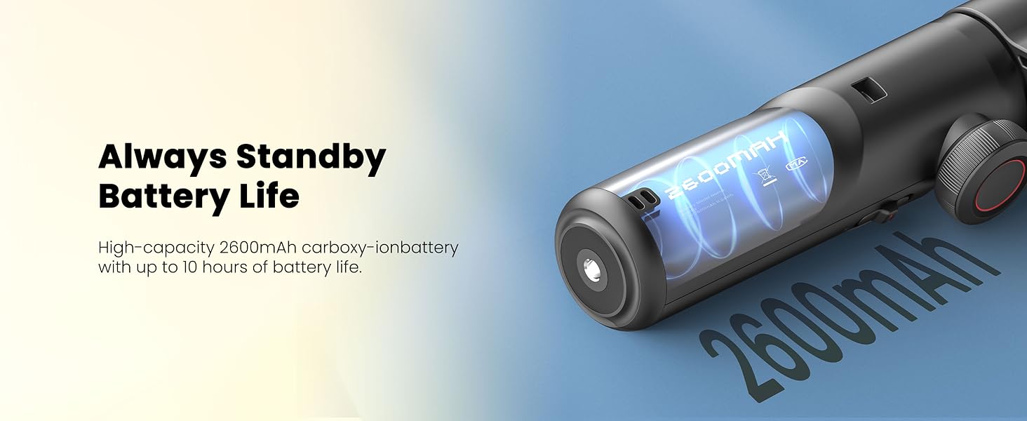 Always Standby Battery Life 