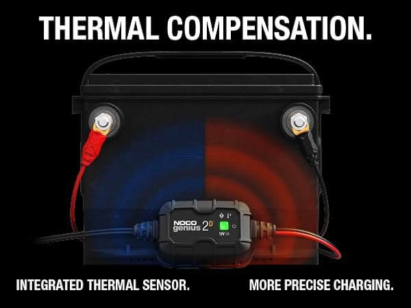 car battery charger 12v 6v automotive trickle maintainer amp automatic gel onboard marine boat