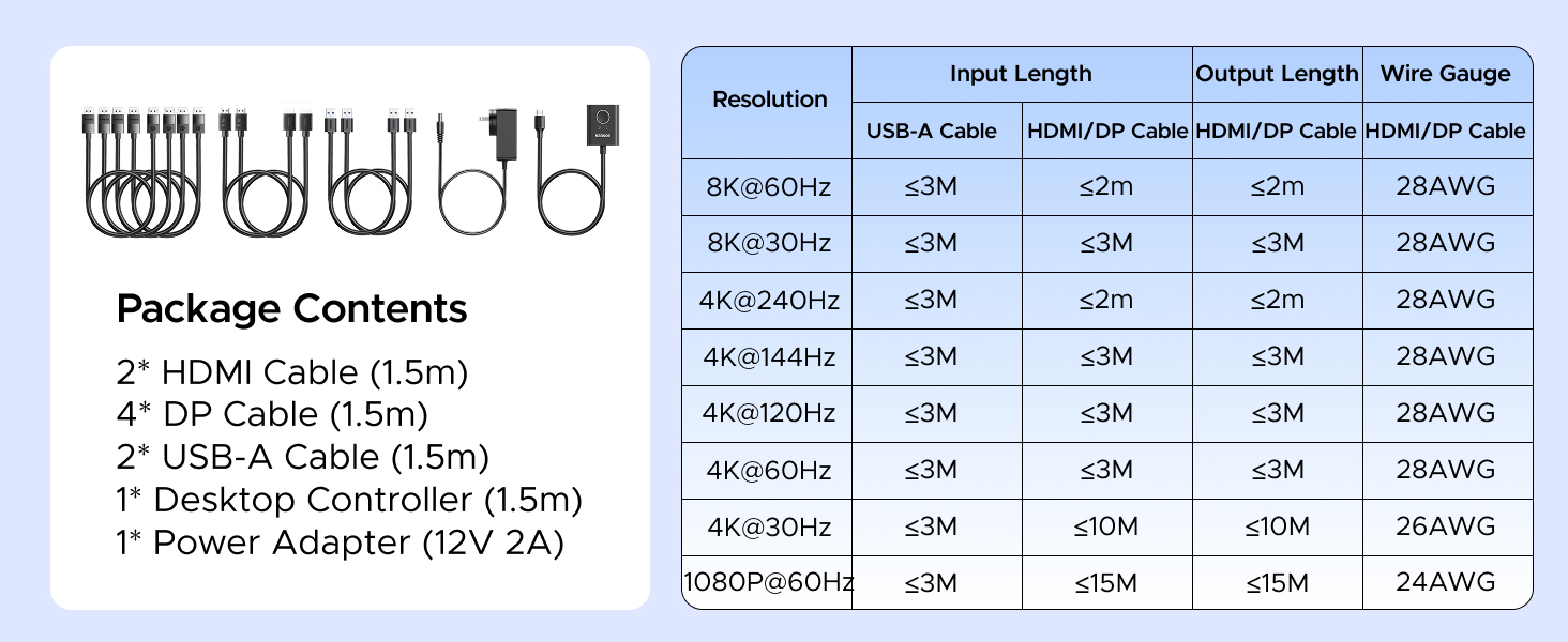 monitor switch for 2 computers
