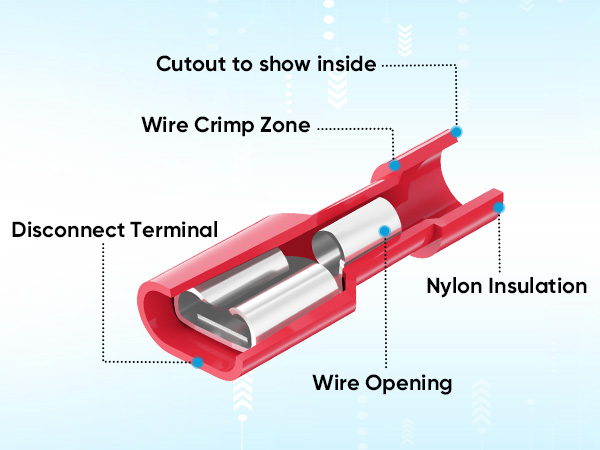 quick disconnect wire connectors