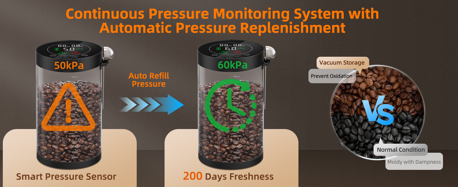 coffee grounds container