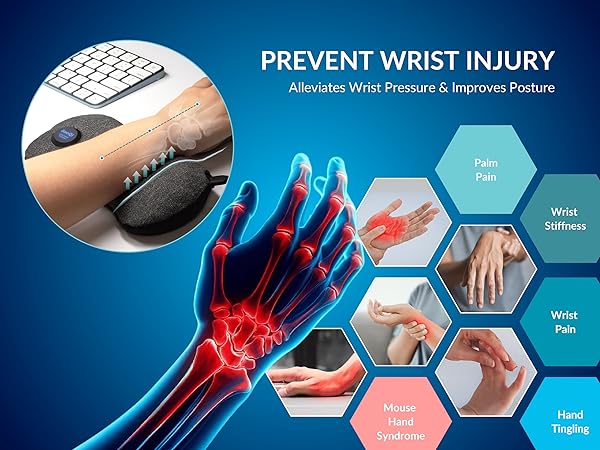 Prevents Wrist Injury