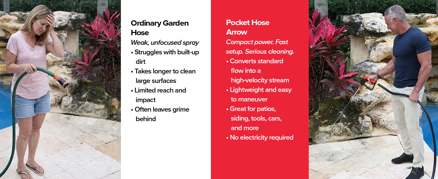 Pocket Hose Arrow