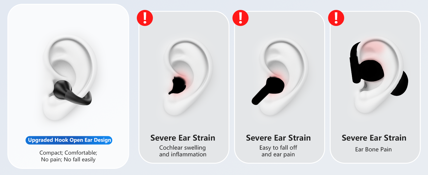 Upgraded Hook Open Ear Design