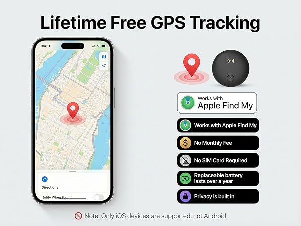 GPS Tracker for Vehicles