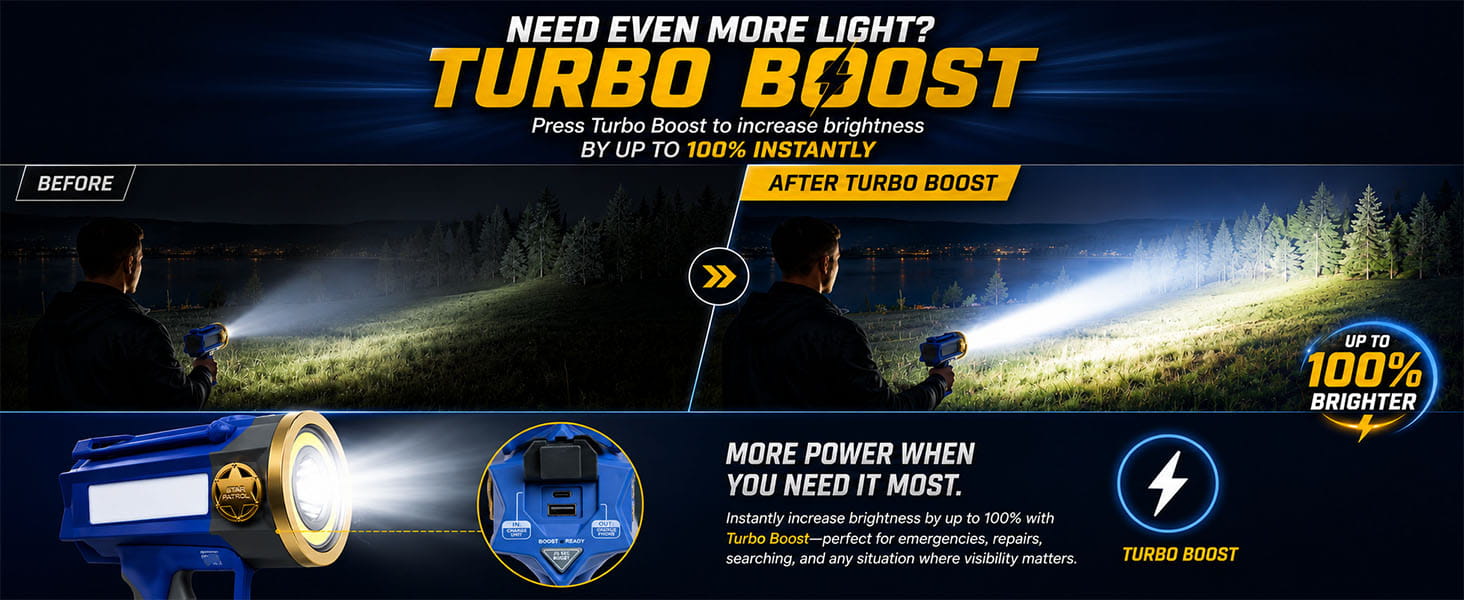 Turbo