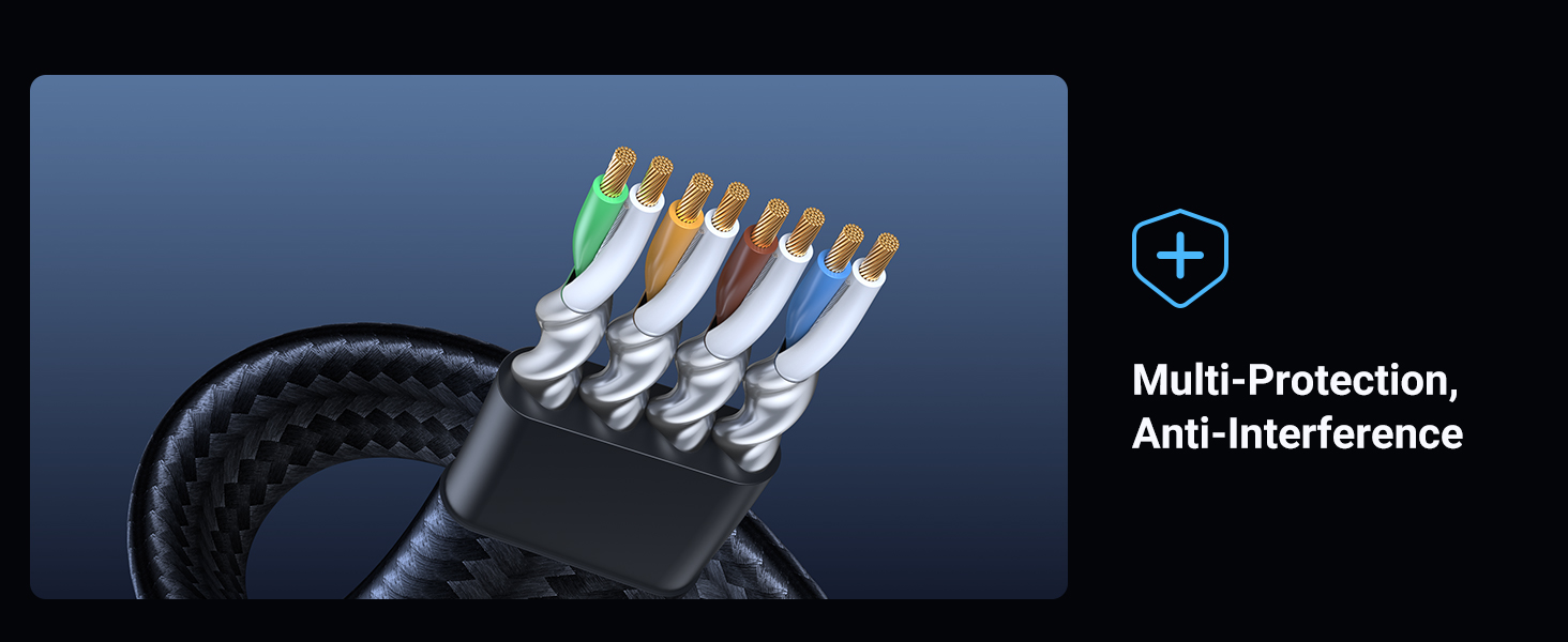 UGREEN Cat 8 Ethernet Cable 3FT