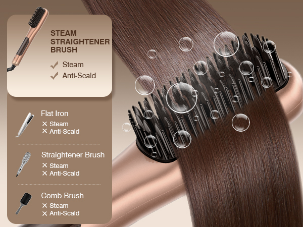 Steam Hair Straightener