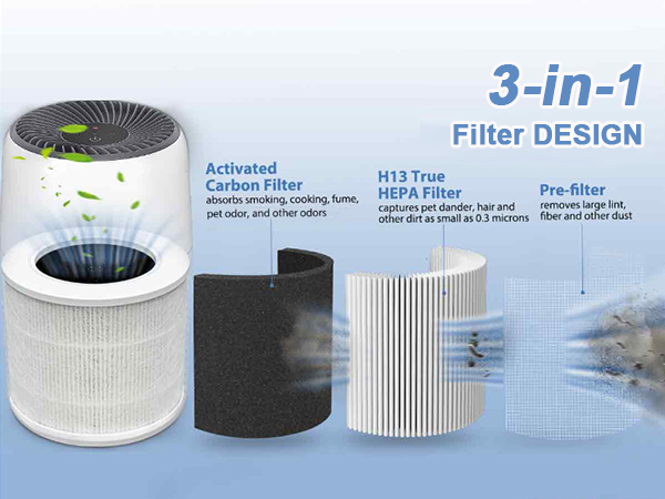 LQ-Mini-White-3IN1-450