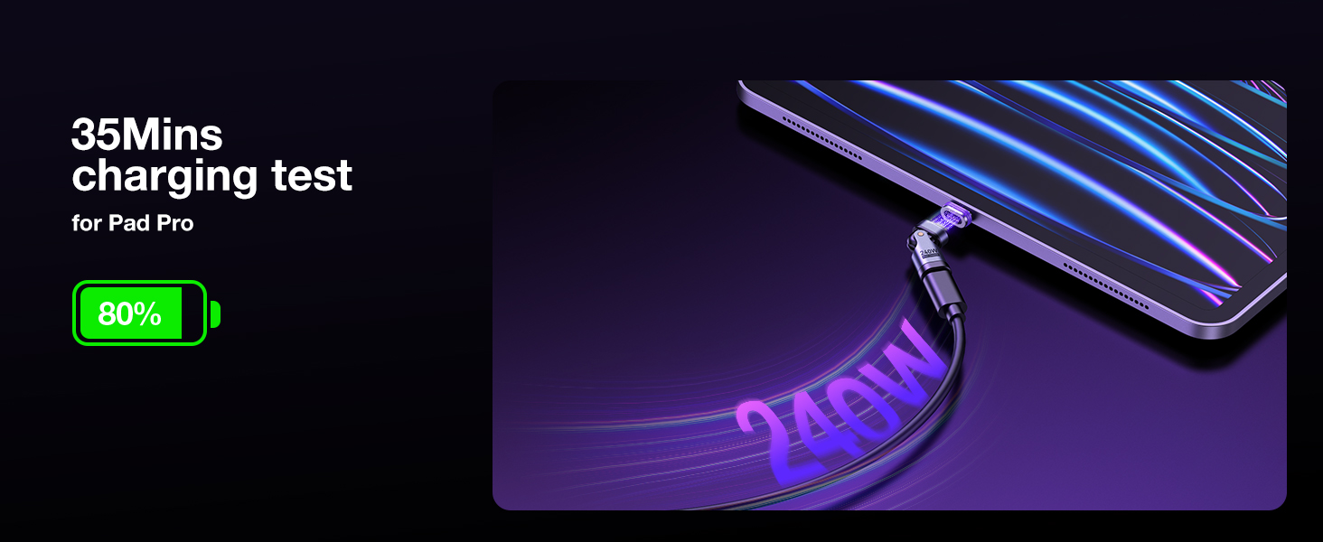 90 degree usb c adapter