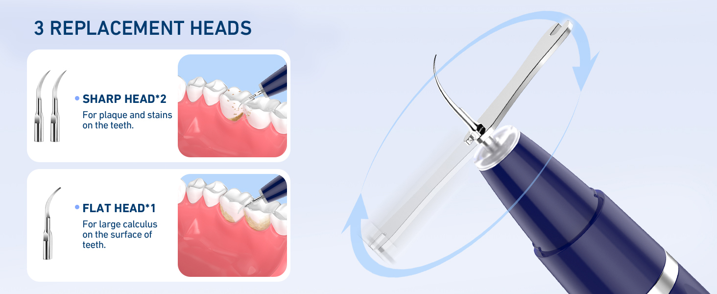 Teeth Cleaning Kit with LED Light &amp;amp; 5 Adjustable Modes