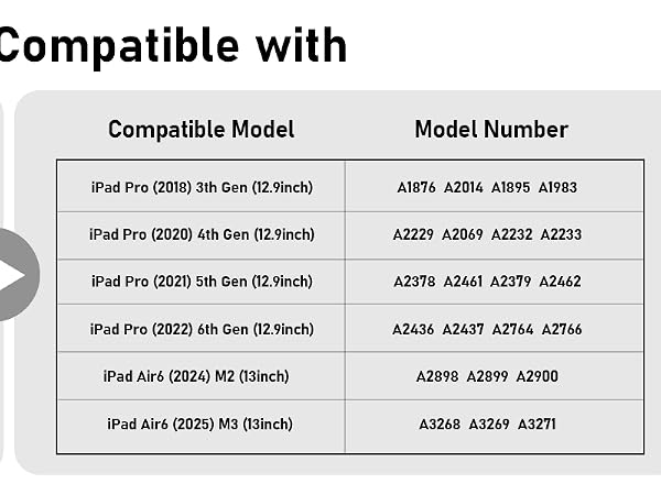Magnetic Wireless Charger for iPad Pro