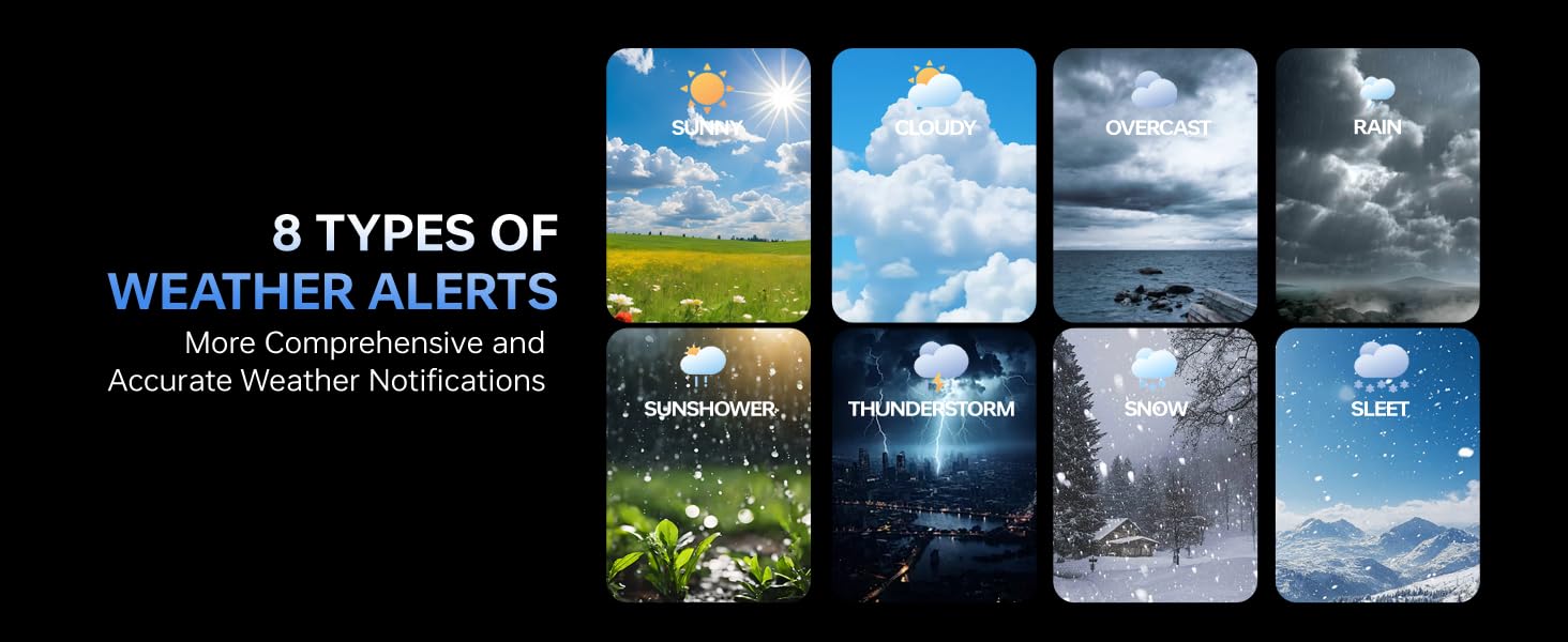 Digital Wireless Rain Gauge Outdoor,