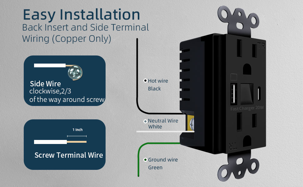 PD20W Outlet with LED Night Light