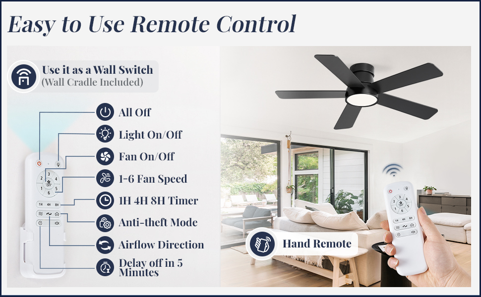 42 Inch Ceiling Fans with Lights and Remote
