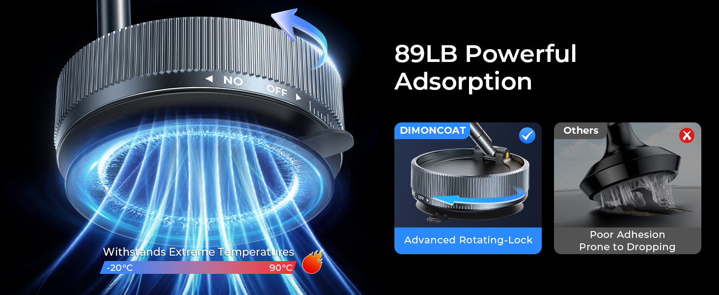 Vacuum Magnetic Phone Holder