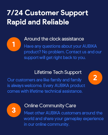 AUBIKA customer support