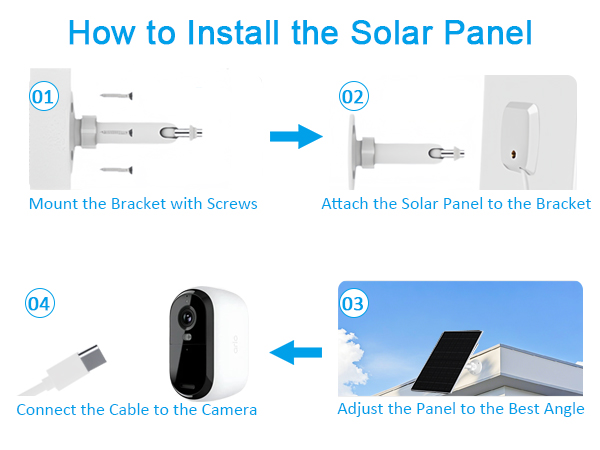 How to Install the Solar Panel